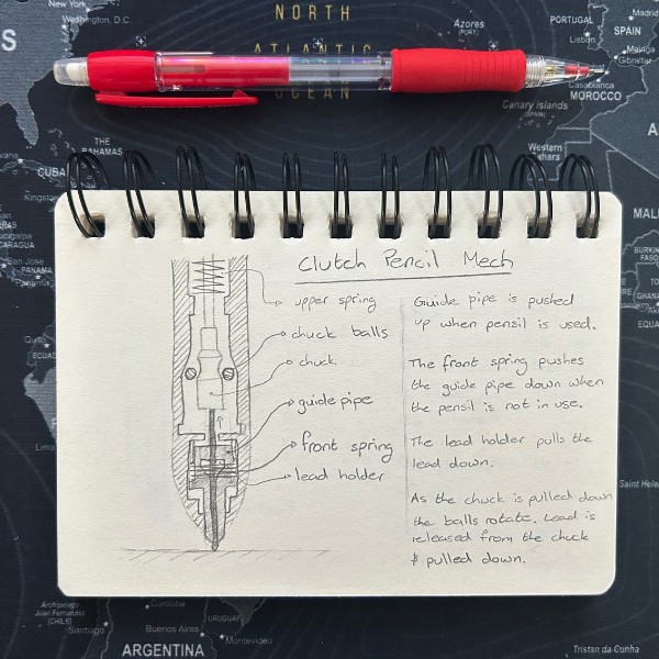 Mechanical Object: Mechanical Clutch Pencil