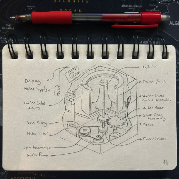 Mechanical Object: washing machine with spur gears