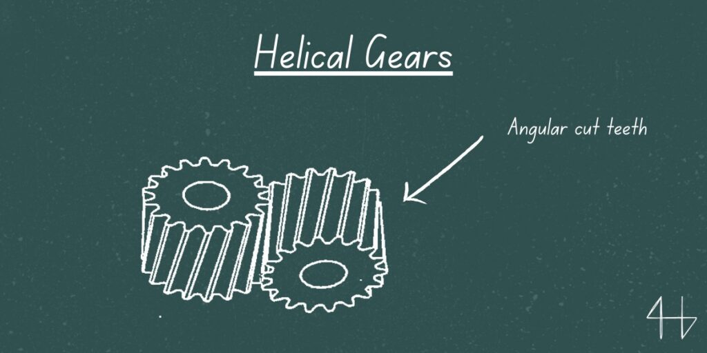 What is a helical gear