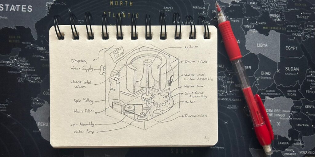 Washing machine with spur gears