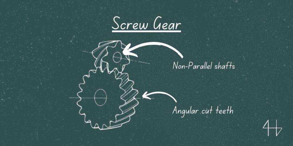 screw gear