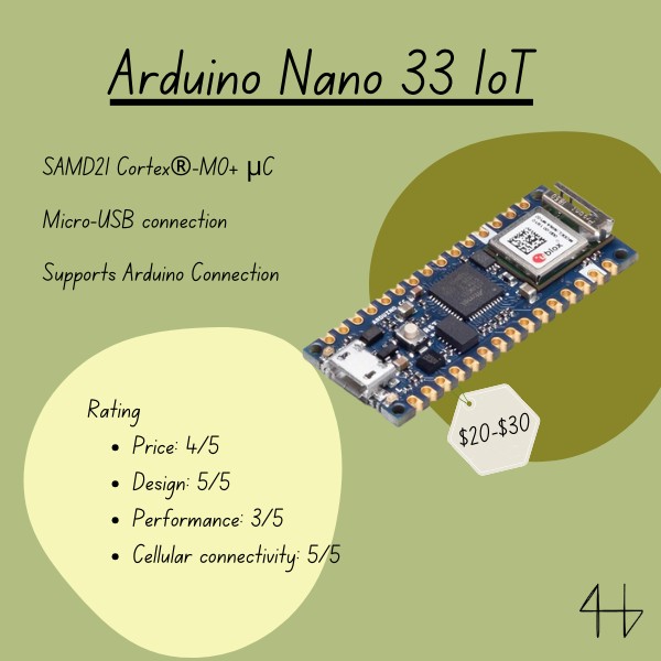 Arduino Nano 33 IoT Review