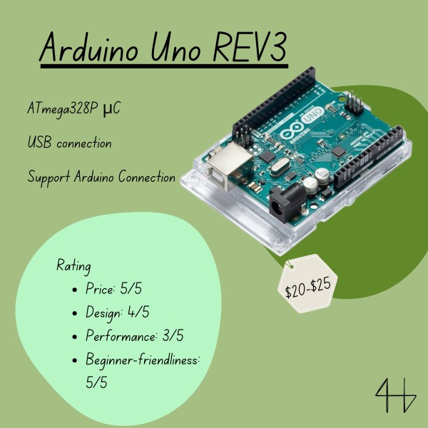 Arduino Uno REV3 Review