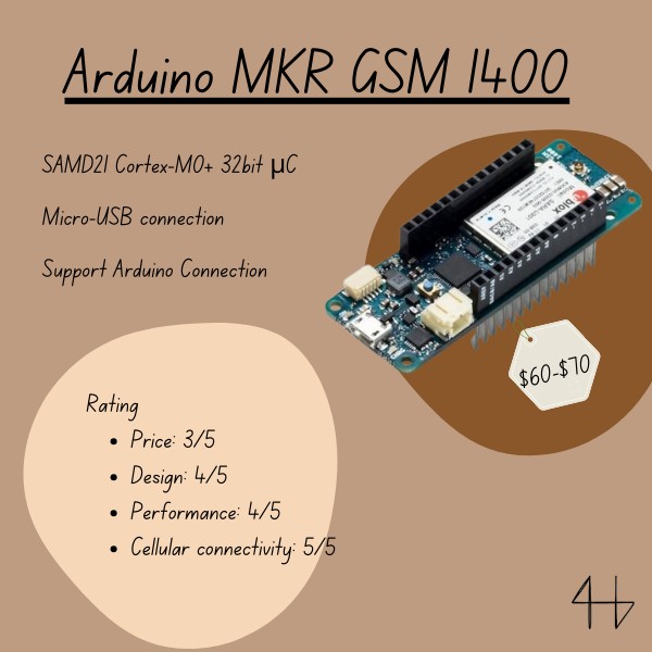 Arduino MKR GSM 1400 Review