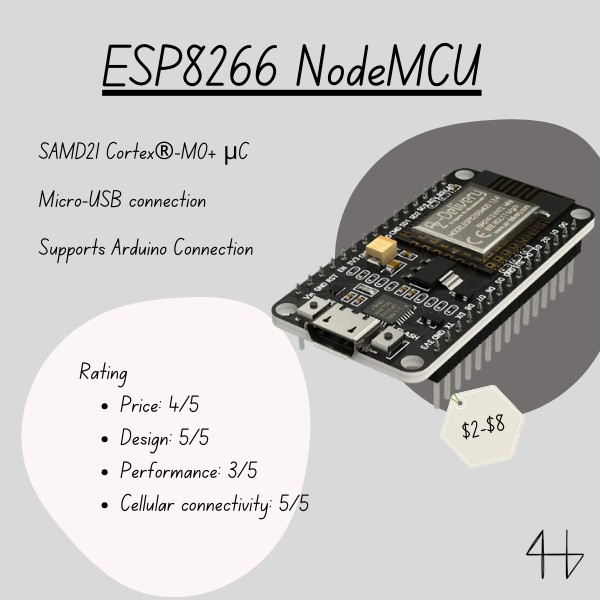 ESP8266 NodeMCU Review