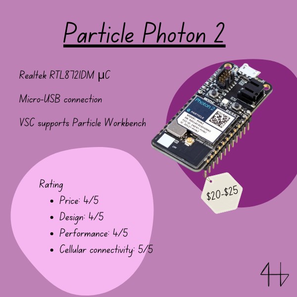 Particle Photon 2 Review